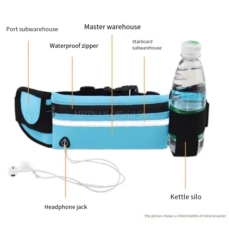 1 шт., сумка для бега, женская – обзор и цена Running Gear Holder